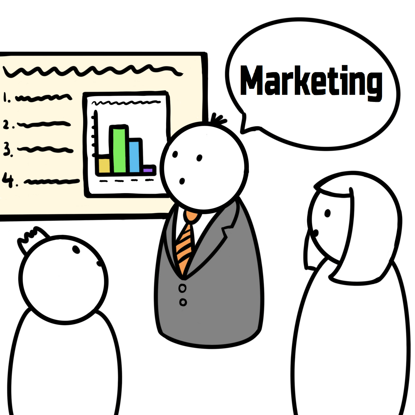 誰にでも分かるマーケティング・コミュニケーション戦略（グループ）- Zoomオンライン講座・習い事のコピー